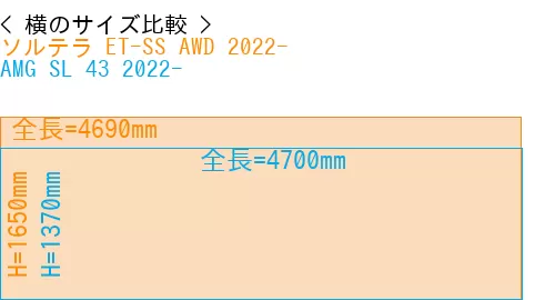#ソルテラ ET-SS AWD 2022- + AMG SL 43 2022-